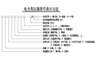 关于控制变压器旗正电气已经为大家总结了不少啦，今天小编我碰到一个新人问控制变压器选型的问题，为了加深大家对控制变压器的了解，旗正说控制变压器选型你可以这样选择的：